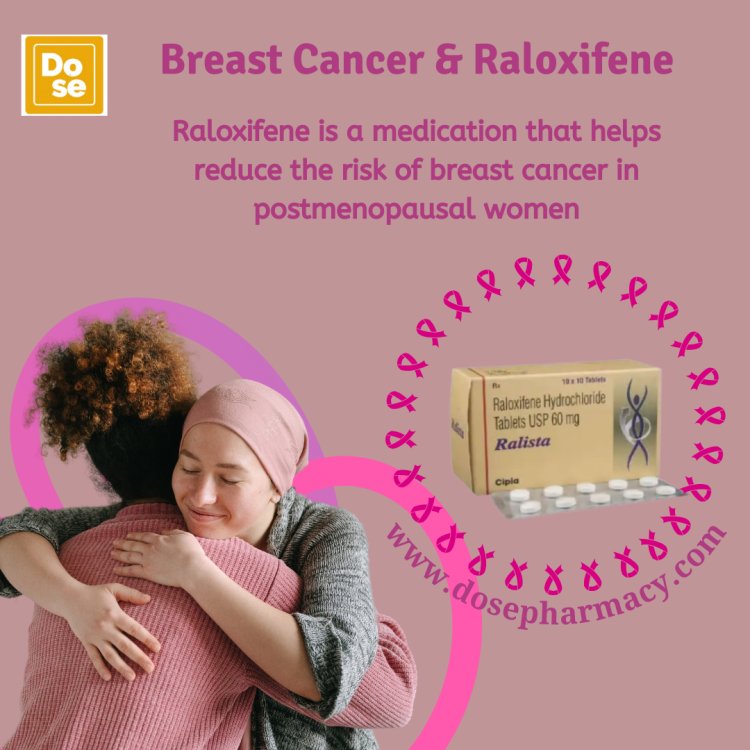 How Does Raloxifene Prevent Breast Cancer?