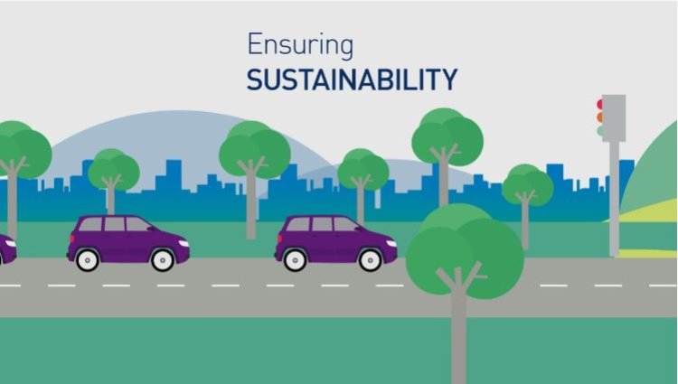 Sustainability in the Automotive Sector: How Car Manufacturers are Going Green