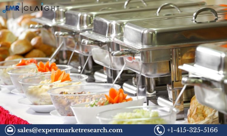 United States Catering Market Size, Share, Trends and Forecast | 2034