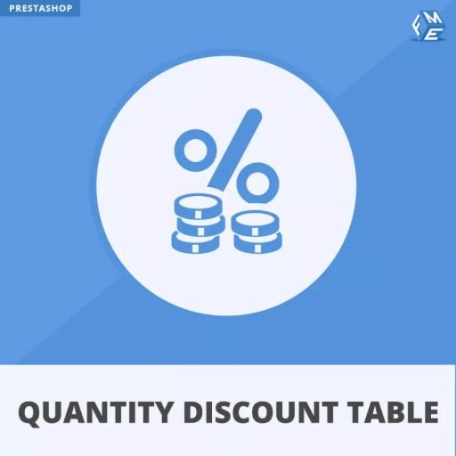 How to Use Quantity Discounts to Launch New Products in PrestaShop