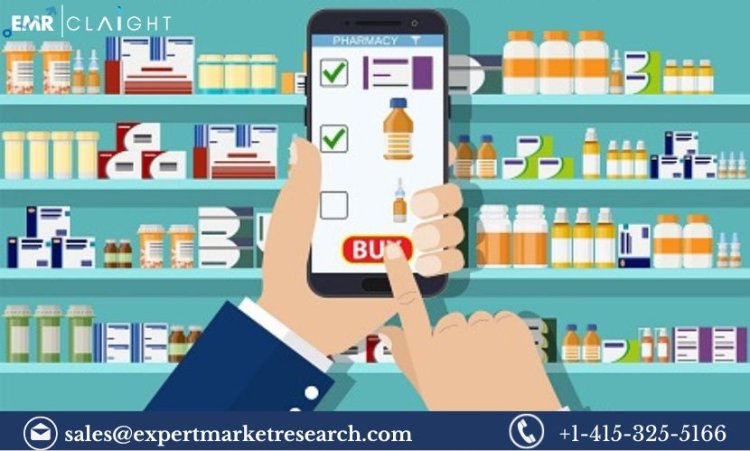 ePharmacy Market Size, Share, Trends and Forecast | 2034