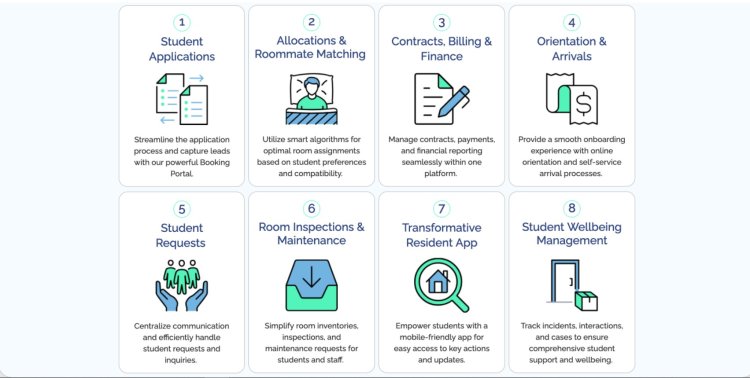 Best Software Solutions for University Housing Directors: Streamline Campus Living Management